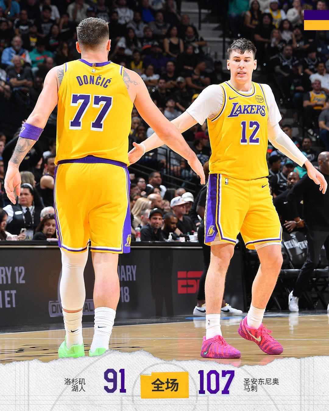 开云入口-16分惨败马刺！湖人为留克内克特付出代价，东契奇的MVP没戏了