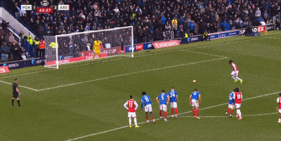 开云登录-9场不败！阿森纳4-1逆转英冠队进足总杯32强 马丁内利戴帽+中柱