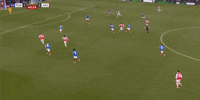 开云登录-9场不败！阿森纳4-1逆转英冠队进足总杯32强 马丁内利戴帽+中柱