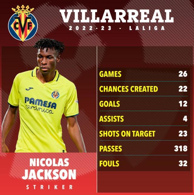 “新内马尔”是瞎吹，但切尔西新中锋确实有点本事