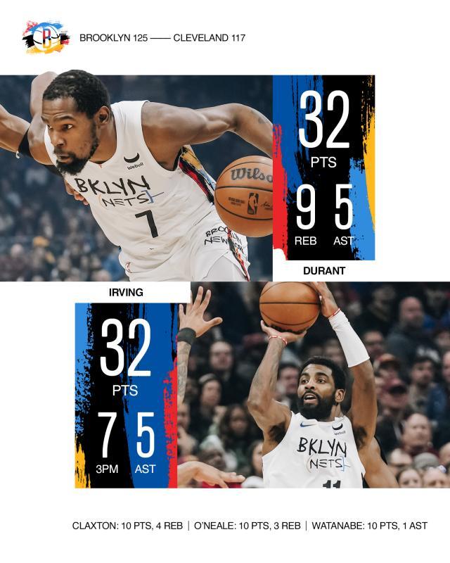 开云登录-布鲁克林时代首次9连胜！篮网连续摧毁NBA顶级防线