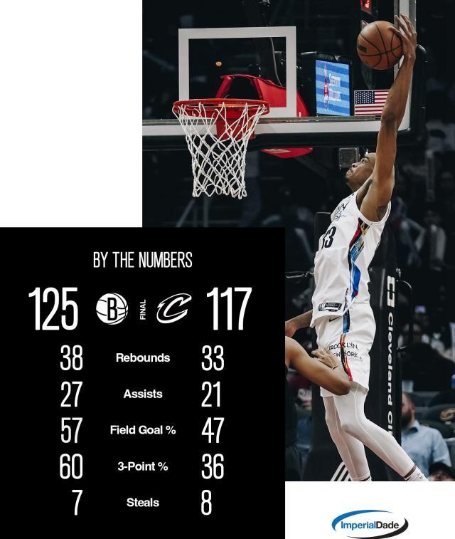 开云登录-布鲁克林时代首次9连胜！篮网连续摧毁NBA顶级防线