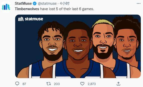 开云平台-一回合浓缩森林狼有多糟！拉塞尔忘记上场导致4防5