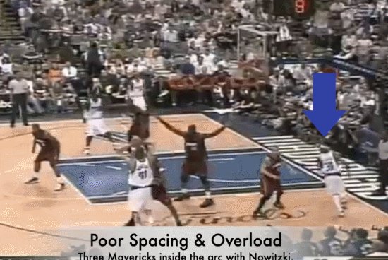 时代先驱：开创先河的独角兽 诺维茨基的得分舞步