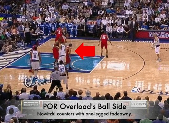 时代先驱：开创先河的独角兽 诺维茨基的得分舞步