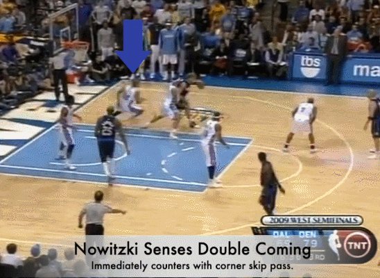 时代先驱：开创先河的独角兽 诺维茨基的得分舞步