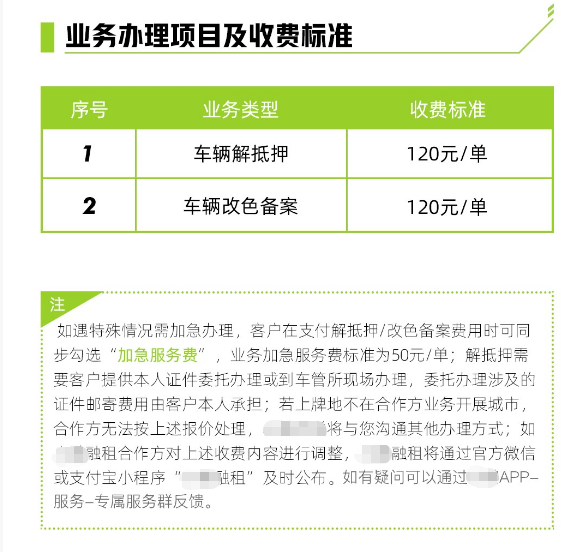 开云中国-最近很火的七年低息买车，原来有这么多套路。。。