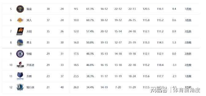 开云入口-突发，直接让库里报销！怪病缠身，3000万白瞎了！太倒霉了